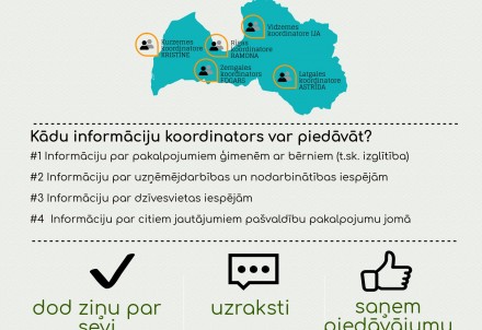 Pieejams atbalsts personām, kuras plāno atgriezties Latvijā
