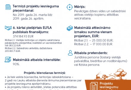 Biedrības „Cēsu rajona lauku partnerība” paziņojums