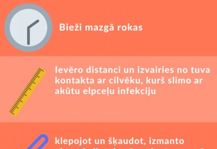Slimību profilakses un kontroles centra informācija iedzīvotājiem par COVID – 19