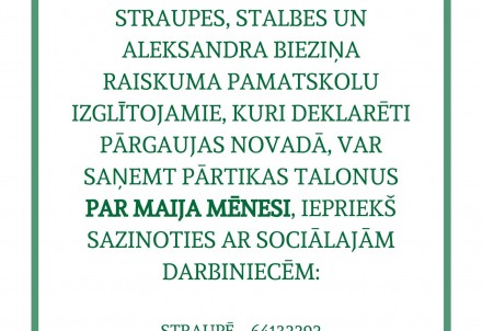 Pārgaujas novada izglītības iestāžu izglītojamie var saņemt pārtikas talonus par maija mēnesi
