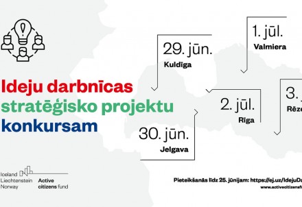Piedalies AIF Vidzemes Stratēģisko projektu ideju attīstības darbnīcā Valmierā!