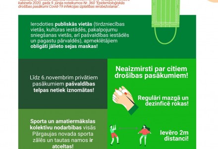 Esi atbildīgs un ievēro!