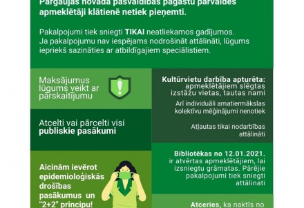 Drošības pasākumi covid-19 izplatības ierobežošanai līdz 7. februārim