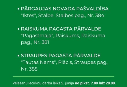 Vēlēšanu iecirkņi Pārgaujas novadā