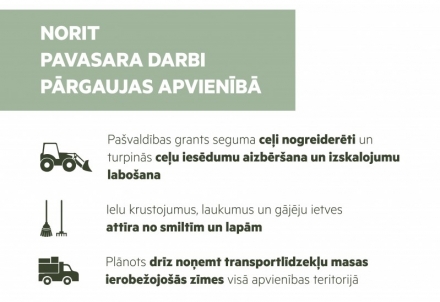 Norit pavasara darbi Pārgaujas apvienībā