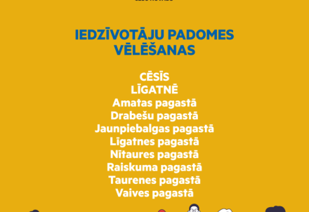 No 2. līdz 15. septembrim Raiskuma pagasta iedzīvotāju padomes vēlēšanas